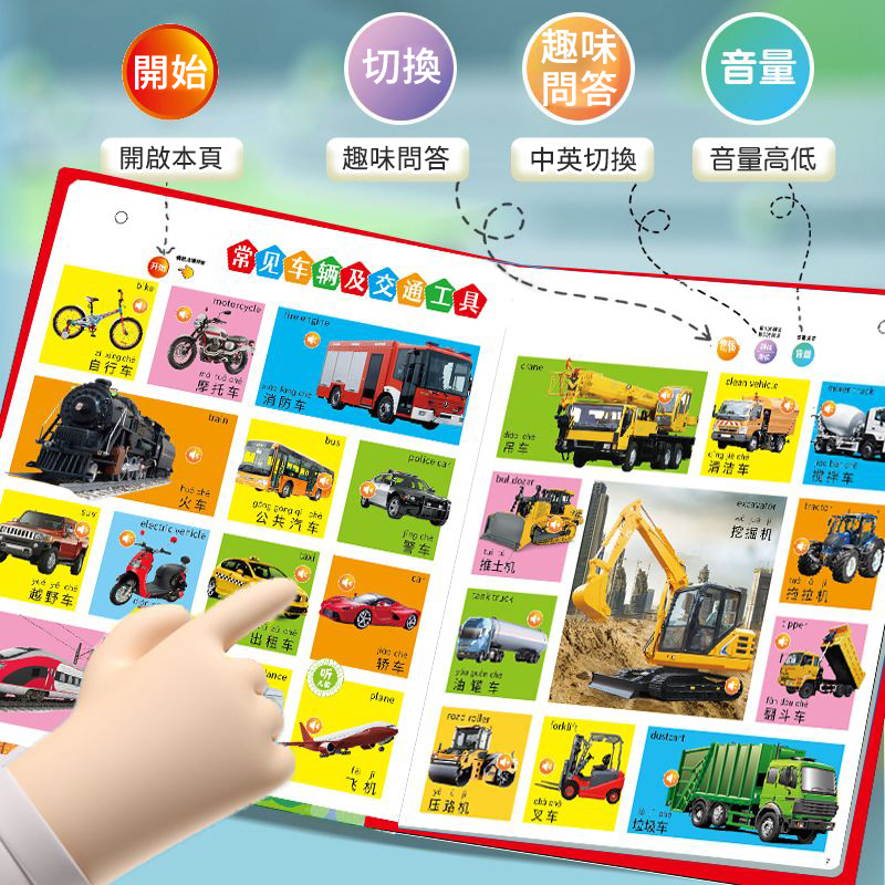 【二年質保 I 防水耐斯】會說話的早期教育有聲書0-12歲中英粵三語兒童早期教育啟蒙學習手指點讀書（送充電線）